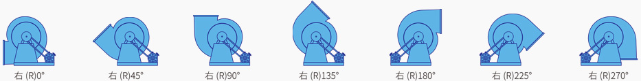 碳（tàn）鋼離心通（tōng）風機